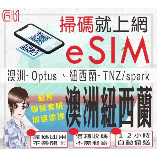 ├匠心_eSIM┤澳洲紐西蘭網卡 吃到飽 隨插即用 澳洲sim卡 澳洲網卡 澳洲上網卡 墨爾本 雪梨 奧克蘭