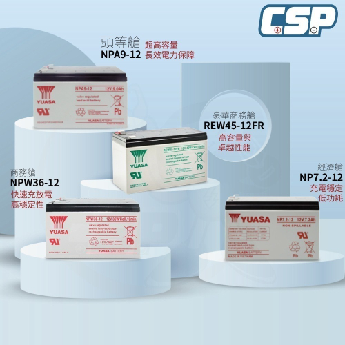YUASA NP7.2-12 升級版電池 12V 7Ah 小型辦公設備 緊急照明 監控系統 備用電源 不斷電 湯淺
